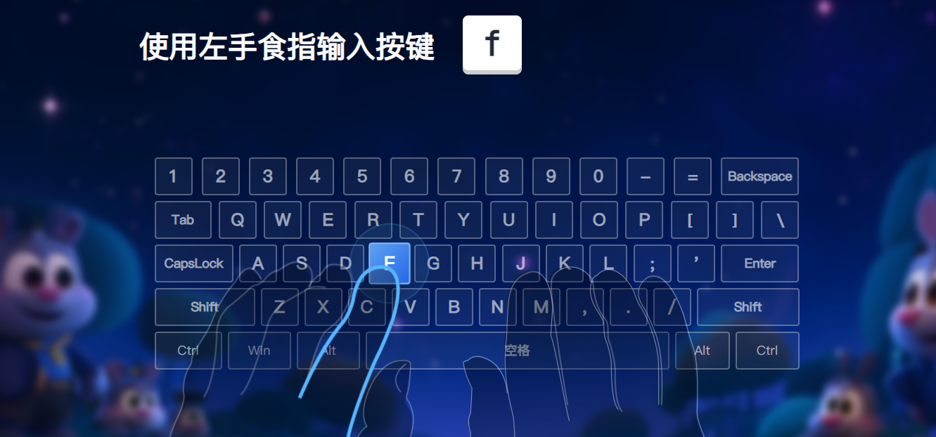 零基础指法练习